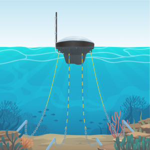 Monitoring oceans with beadedstream buoy and digital thermistor strings