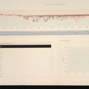 beadedcloud dashboard
